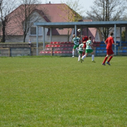 Polonia Iłowo - Start Nidzica