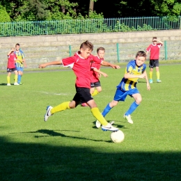 MŁODZIKI. Słowik - Progres Kraków 2:0