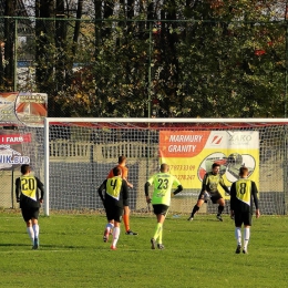 KS Zaczernie 2:1 (1:1) Strug Tyczyn