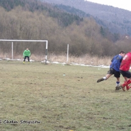 Chełm Stryszów vs. Orzeł Radocza- Sparing