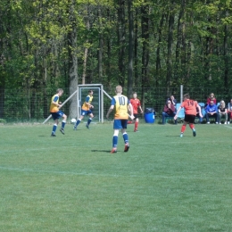 ZŁOCI- LECHIA KOSTRZYN 11.05.2019