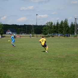 Unia Korniaktów - Heracles Trzebuska