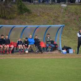 Olimpiakos- Błękitni 09.11.2019