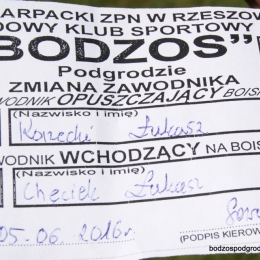 LKS Żyraków- BODZOS 05/06/2016