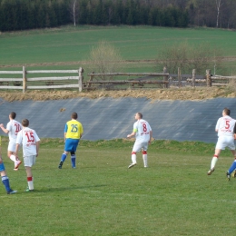 Iskra Witków - Unia Bogaczowice (B)