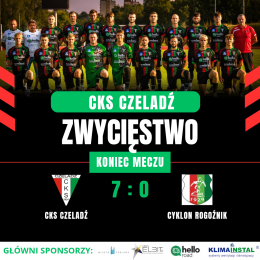 CKS CZELADŹ - Cyklon Rogoźnik