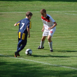 Gwarek - SFC Opava