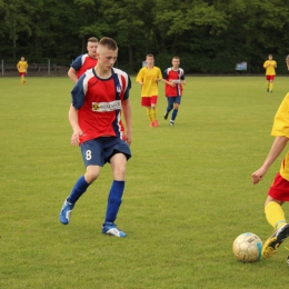 Mazur Gostynin U-17 - Zryw Bielsk U-17