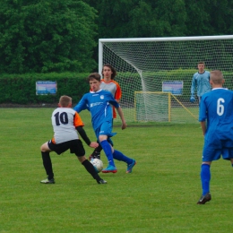 Mazur Gostynin – Wkra Żuromin 5:2
Bramki dla Mazura: 9' i 51' Dariusz Kurkowski (karne), 22' Kacper Olszewski, 24' Mateusz Ostrowski, 49' Eryk Przybylski

Mazur w składzie: Hubert Borowy – Kacper Martyniuk (58' Dariusz Demitrow), Patryk Szczepański, Dariu