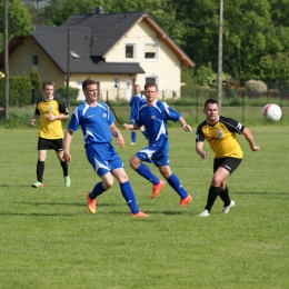 LKS Zryw Bąków vs. KS Beskid Skoczów