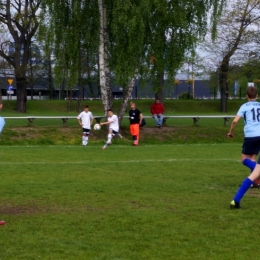 RKP II ROW Rybnik vs KS 27 Gołkowice