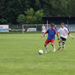 Sparing: Góral Żywiec-RKP ROW RYBNIK