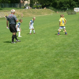 LETNIA BeKSa CUP rocznika 2007