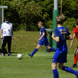 Fc Academy Wrocław 19.05.2019