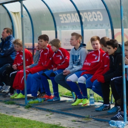 W meczu 5 kolejki 1 Ligi Wojewódzkiej U-15 Mazur Gostynin przegrał z S.S.M Wisłą Płock 1:4. 

Jedyną bramkę dla Mazura zdobył Patryk Gronalewski w 10 minucie. Mazur prowadzeniem cieszył się krótko, do przerwy po błędzie obrony w 20 minucie oraz fatalnym k