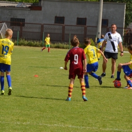 Summer Młodzik Cup 2016 r. 2006