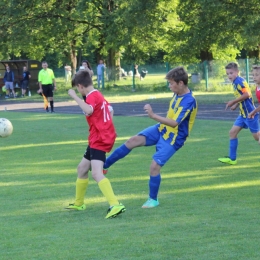 MŁODZIKI. Słowik - Progres Kraków 2:0