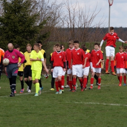 Sparta Przysiersk - Polonia Bydgoszcz 19.04.2015