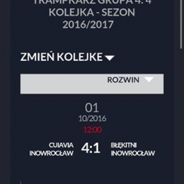 Cuiavia Inowrocław - Błękitni Inowrocław 4-0  (0-0)