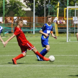 Fc Academy Wrocław 19.05.2019