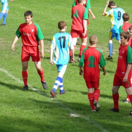 Trampkarze LUKS Promień Mosty-Masovia Maszewo sezon 2009/10