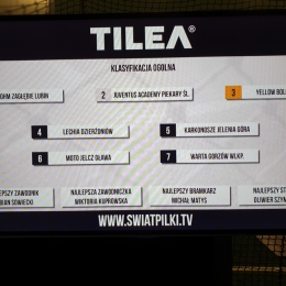 Turniej Tinea cup Legnica 2.02.2019
