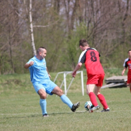 Więckovia Więckowice - Błękitni 3:0 (2:0)