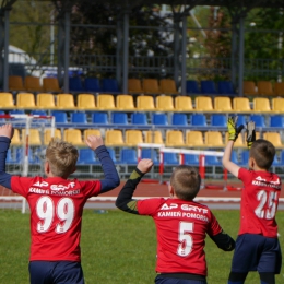 Anchor Cup Kołobrzeg 2022