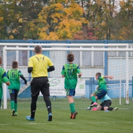 Młodzicy: Unia II Janikowo - Piast 0:11