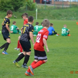 D2: Młodzik Cup 2018