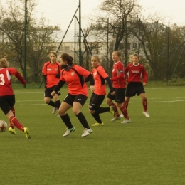 3l Concordia Knurów - Rolnik II B. Głogówek 0:10