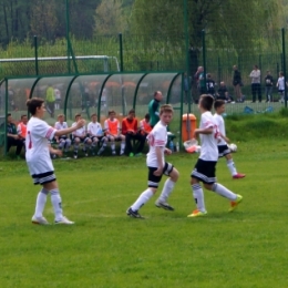 RKP II ROW Rybnik vs KS 27 Gołkowice