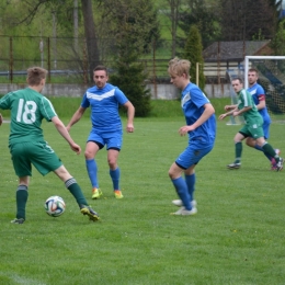 Chełm Stryszów vs. Sokół Przytkowice II