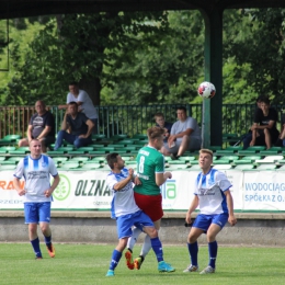 SPARING ZATOKA-BŁĘKITNI