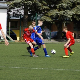 FC Academy Wrocław 30.03.2019