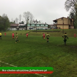 Chełm Stryszów vs. Przełęcz Kossowa JM