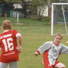 GKS URANIA - KAMIONKA MIKOŁÓW