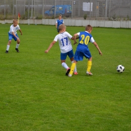 Arka Gdynia Summer Cup 2018- Rocznik 2007
