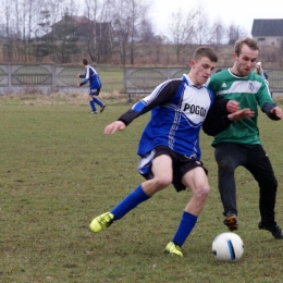 Sparing: Pogoń Biadoliny Radłowskie - Błękitni Przyborów 2:2