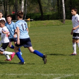 RKP II ROW Rybnik vs KS 27 Gołkowice