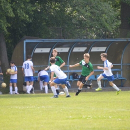 OLT: Unia Wrocław - Forza Wrocław 4:2