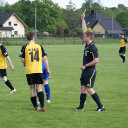 LKS Zryw Bąków vs. KS Beskid Skoczów