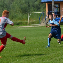 Trampkarze: Ciężkowianka - Szynwałd 2-1