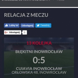 XIII kolejka Błękitni Inowrocław - Cuiavia Inowrocław 0-5 (0:4)