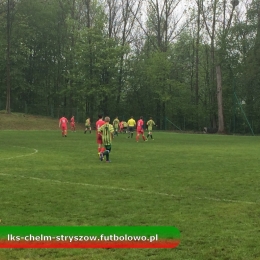 Chełm Stryszów vs. Przełęcz Kossowa JM