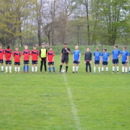 OLM: Unia Wrocław - Olimpic IV Wrocław 1:1