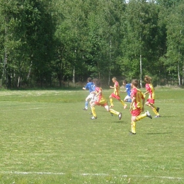 GLKS Relax Radziwiłłów 0-22 Znicz Pruszków