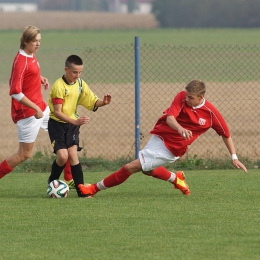 Start Pruszcz - Polonia Bydgoszcz