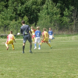 GLKS Relax Radziwiłłów 0-22 Znicz Pruszków