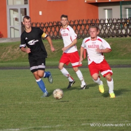 Tęcza Brusy 0:0 Victoria Kaliska (Źródło: Moto-Gawin Sklep motoryzacyjny)